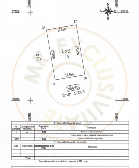 Teren 500 mp intravilan Smeura Stoenari - 4 loturi - 3