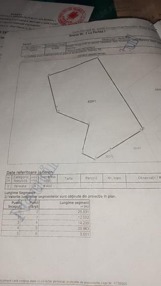 Teren de 4400 mp, în Mitocu Dragomirnei