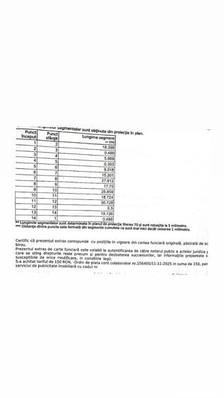 Casa spa?ioasa de vanzare! - 1