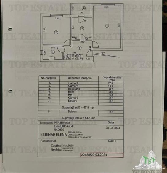 APARTAMENT 2 CAMERE ZONA MAZEPA - 1