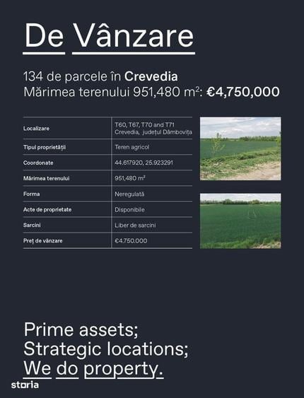 Spațiu comercial, în Crevedia