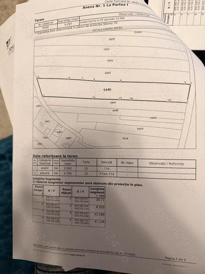 Casa + Teren Brebeni - 8000 metri patrati - 10 minute de Slatina - 4