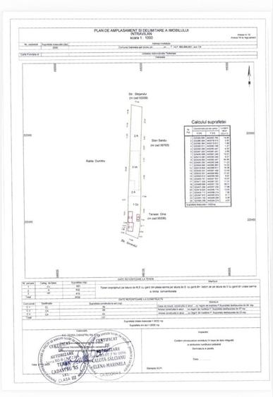 Vind casa in sat Izvoru - 1