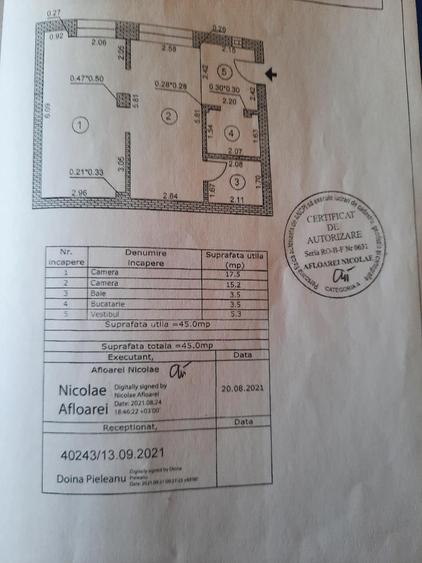 VANZARE 2 CAM SEBASTIAN -KAULAND - 5