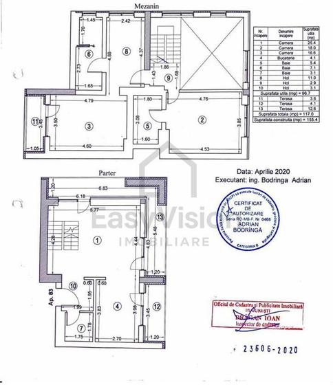 Duplex Premium cu Sauna | Cloud 9 Residence Pipera | Sector 2 - 10