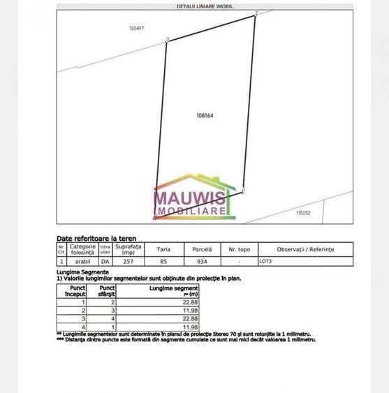 5 minute de OMV Pipera - 4