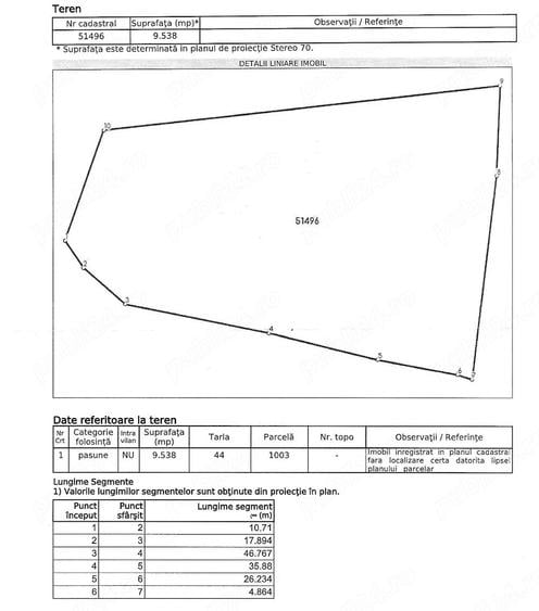 Terenuri extravilane pasune 3,5 ha. Nicula,Gherla ,jud.Cluj - 1