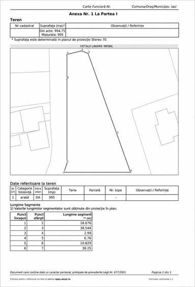 Teren Construcții intravilan de 995 mp, în Moara de Vânt