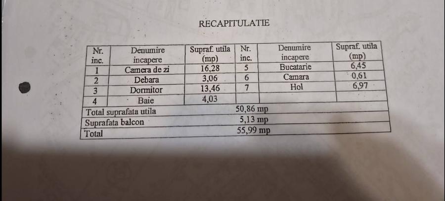 2 camere Nicolina - Catedrala - 9