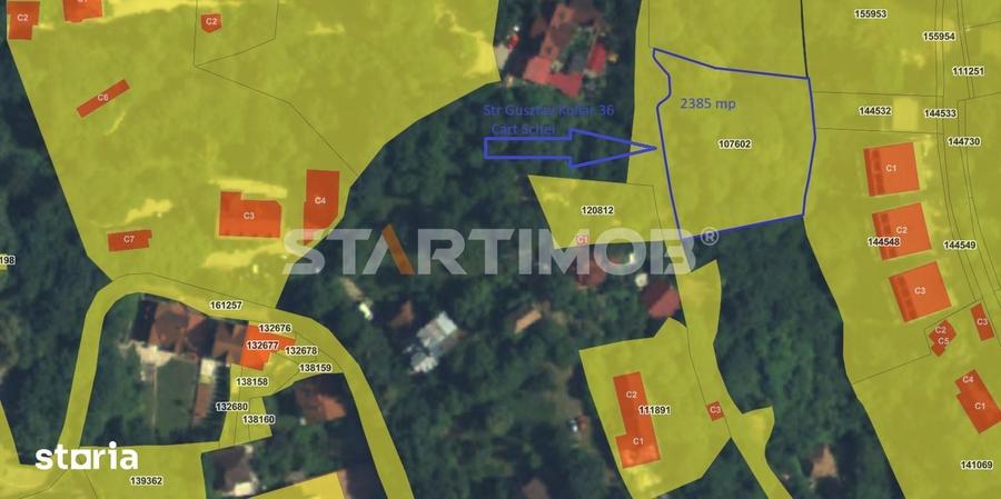 Teren de 2385 mp, în Schei