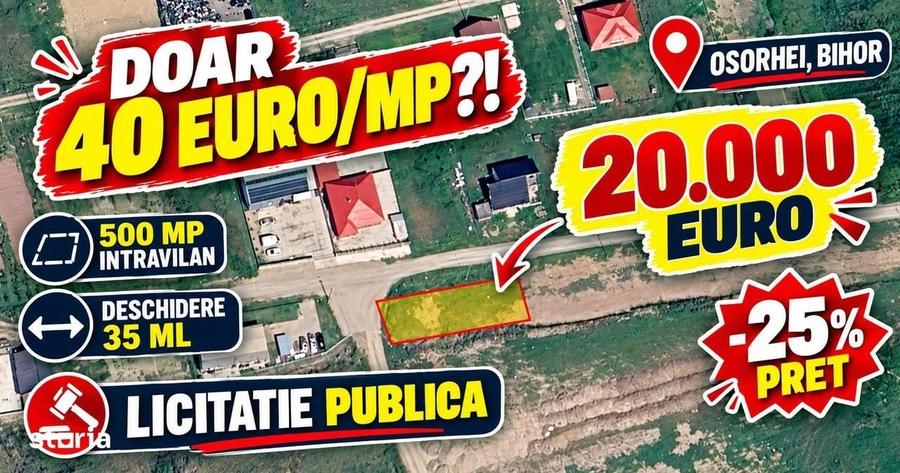 Spațiu comercial, în Fughiu