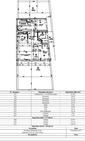 Penthouse cu 4 camere decomandat, mobilat în Grigorescu