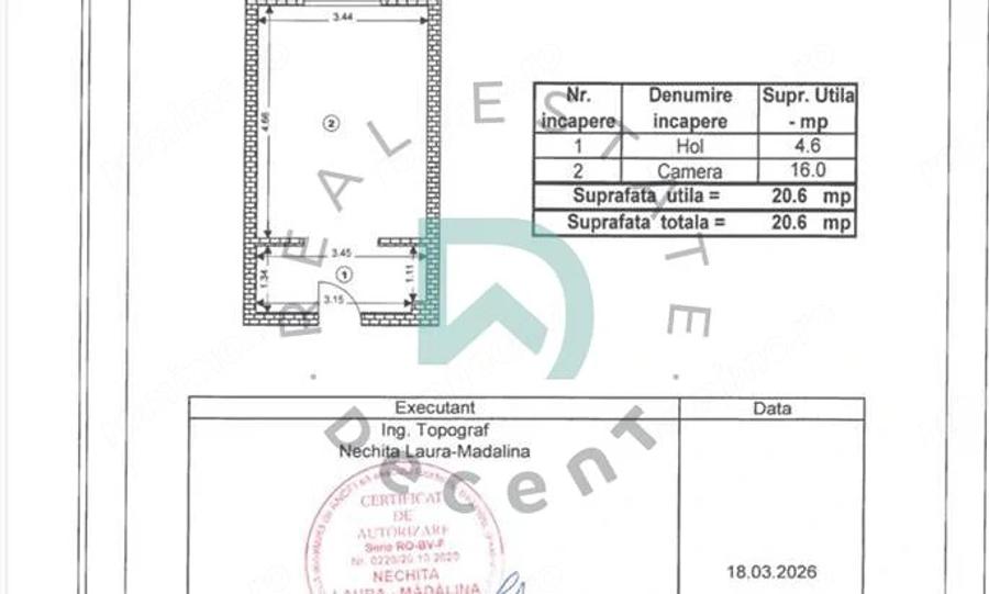 Garsonieră, mobilată în Uzina 2