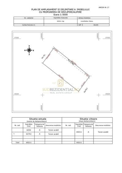Teren Construcții intravilan de 69211 mp, în Jilava