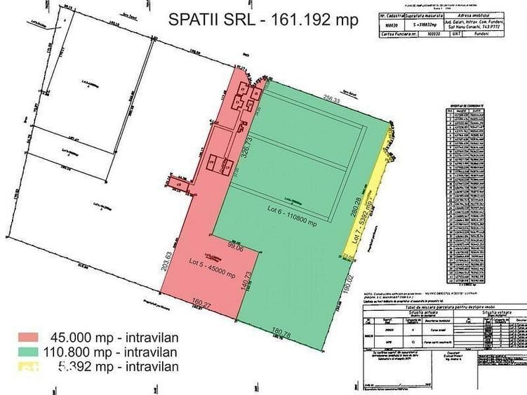 Teren de 161192 mp, în Fundeni