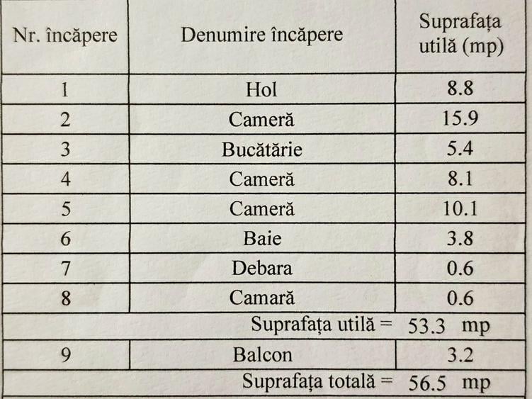 Apartament cu 3 camere decomandat în Ultracentral
