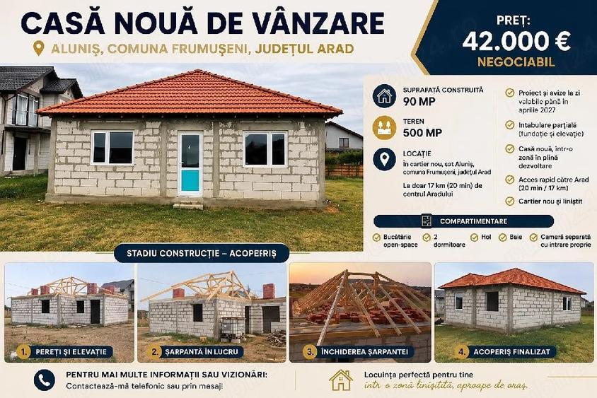 casa noua de vinzare , Aluni?, comuna Frumu?eni, jude?ul Arad 42000euro - 1