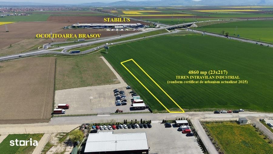 Teren de 4900 mp, în Sânpetru