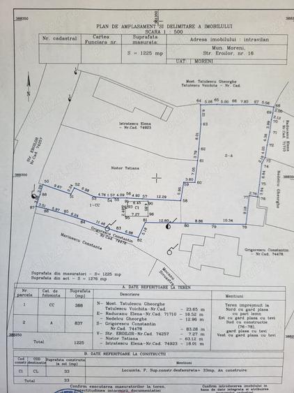 Teren de 1200 mp, în Central