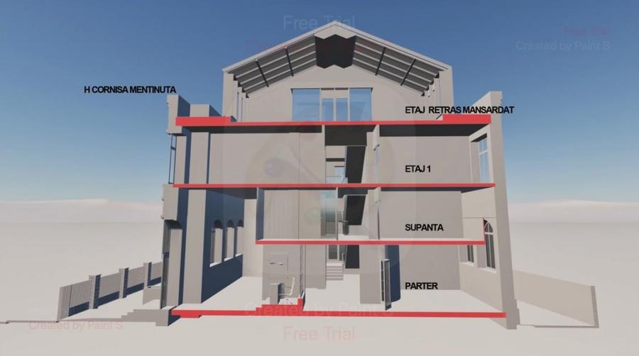 Teren Construcții intravilan de 950 mp, în Ultracentral