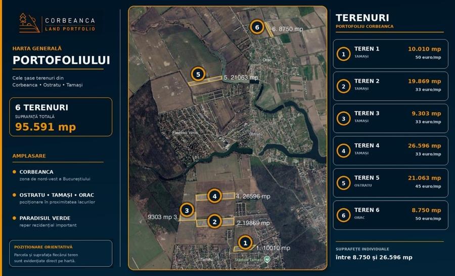 Teren Construcții intravilan de 95591 mp, în Corbeanca