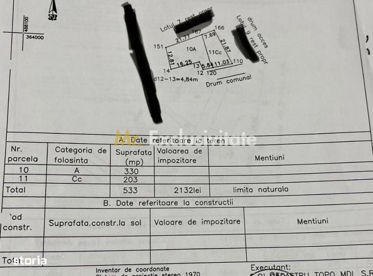 Spațiu comercial, în Albota