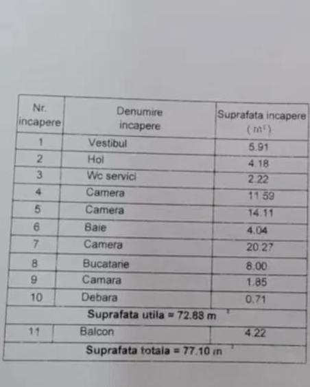 Apartament cu 3 camere decomandat în Brâncoveanu