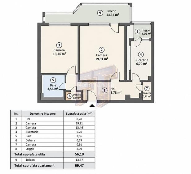 Apartament 2 camere de renovat, 69,47 mp total, Vergului - Pantelimon