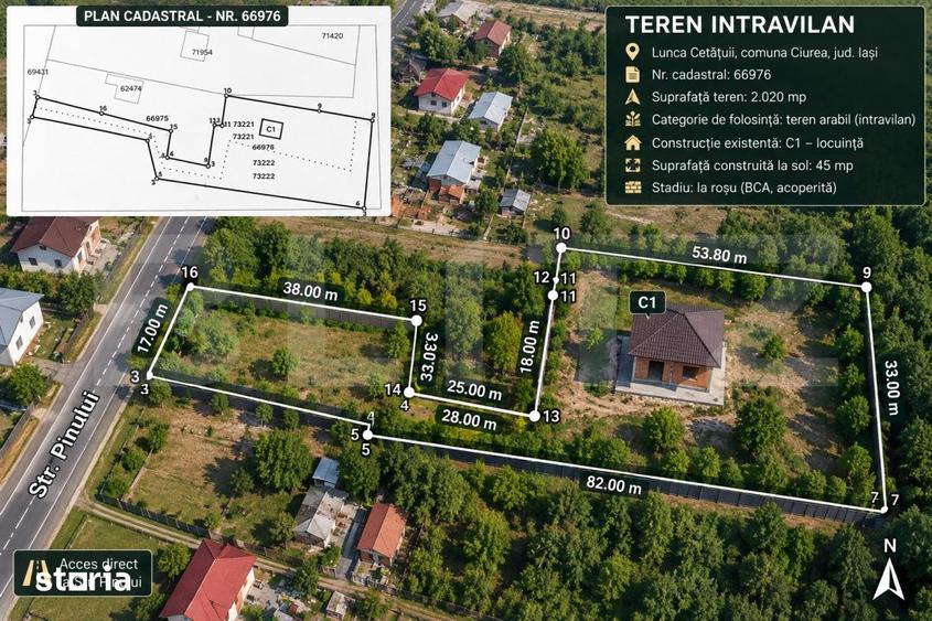 Casă cu 1 camere cu Teren 2020 Mp în Lunca Cetățuii