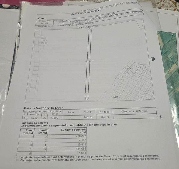 Teren de 6500 mp, în Exterior Vest