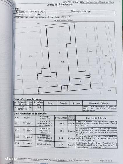 Spațiu comercial, de 2,486 mp, în Central
