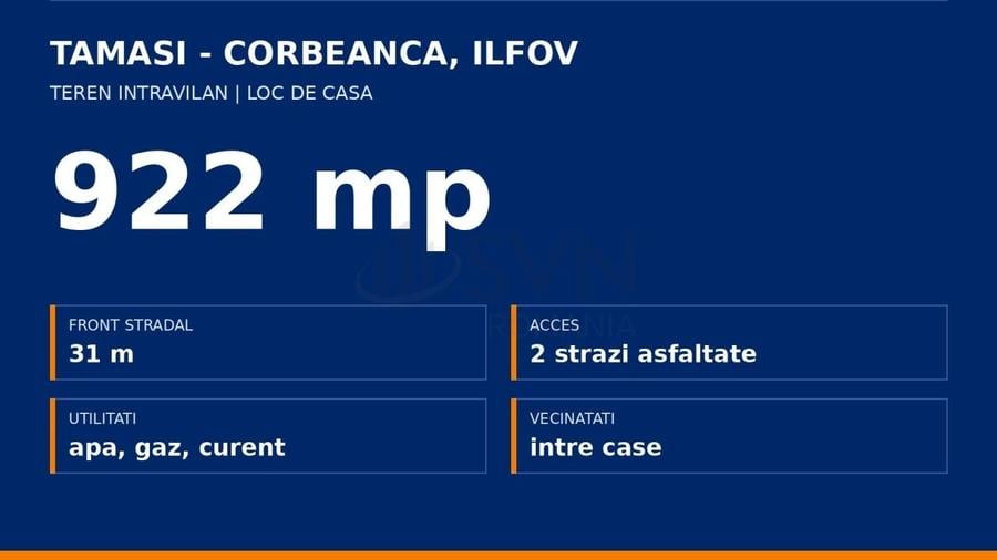 Teren Construcții intravilan de 922 mp, în Tamași