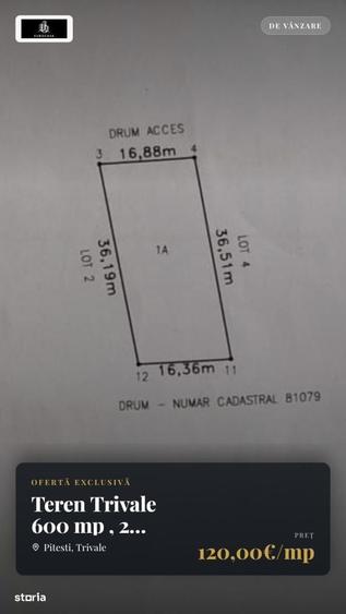 Spațiu comercial, în Trivale