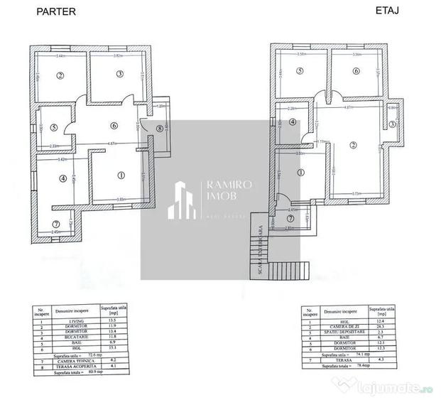Casa Noua -6 camere - 160mp utili +curte -Soseaua Giurgiu... - 12