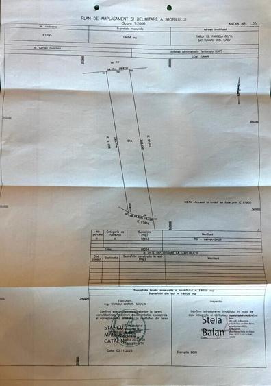 Teren Construcții intravilan de 18086 mp, în Tunari