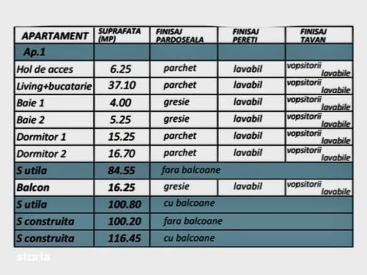 Apartament cu 3 camere în Central