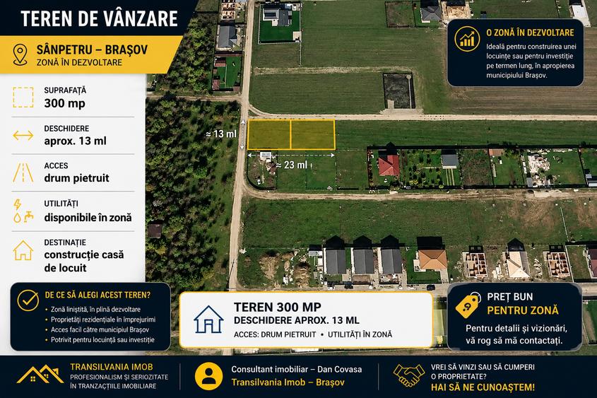 Teren Construcții intravilan de 300 mp, în Sânpetru