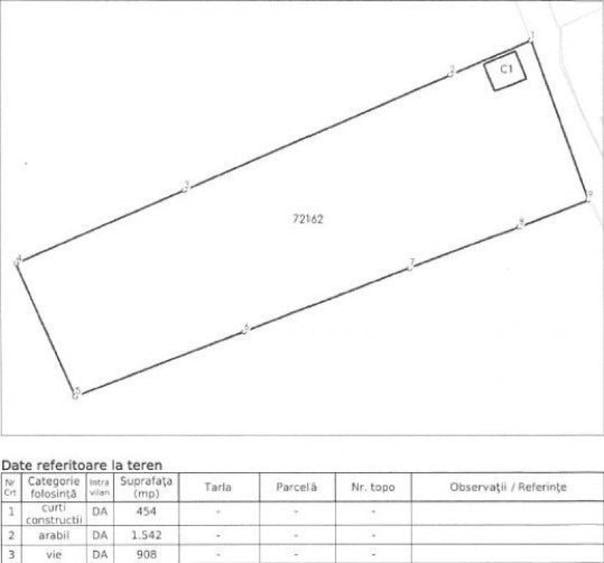 Casă cu 2 camere cu Teren 2904 Mp în Boțești