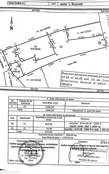 Casă cu Teren 1266 Mp în Dorobanți