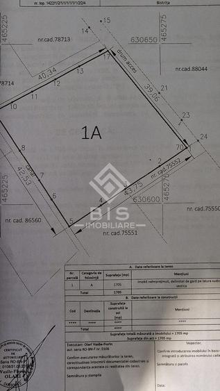 Teren agricol intravilan de 1705 mp, în Unirea