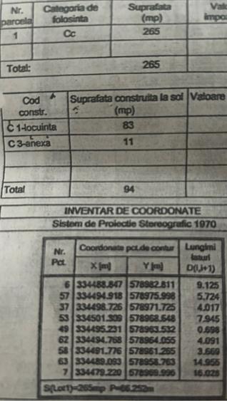 Teren de 265 mp, în Central