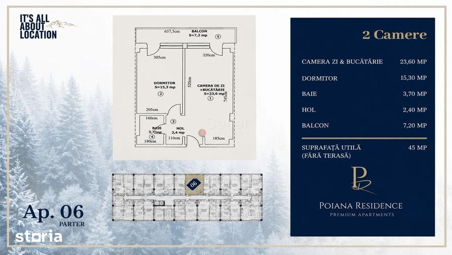 Poiana Brasov | Complex Nou Modern - 20