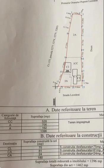 Vand teren, casa batraneasca, anexa, fundatie hala - 1
