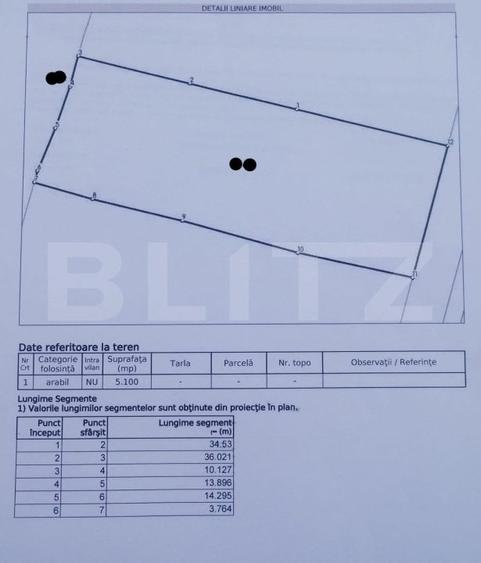 Teren Construcții extravilan de 5100 mp, în Exterior Sud