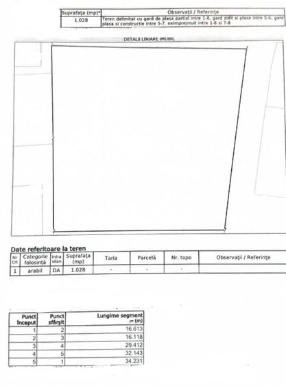 I.C.Bratianu teren intravilan 1028 mp dubla deschidere - 6