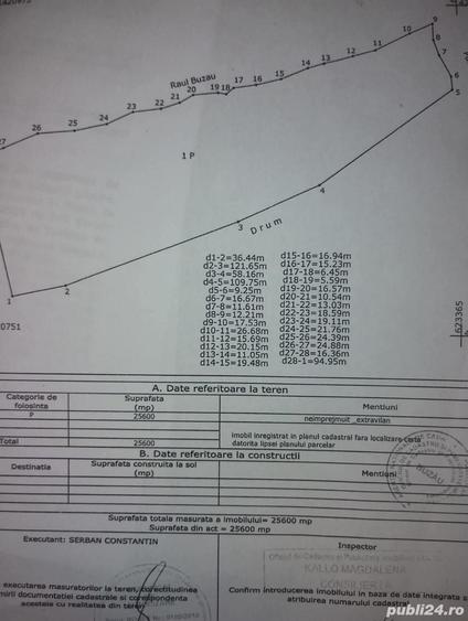 Teren extravilan Magura - 1