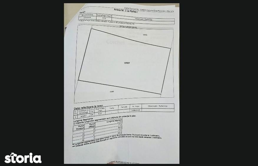 Vand Teren Intravilan, 510mp, Zona Valea Popii, Alba -Iulia - 6