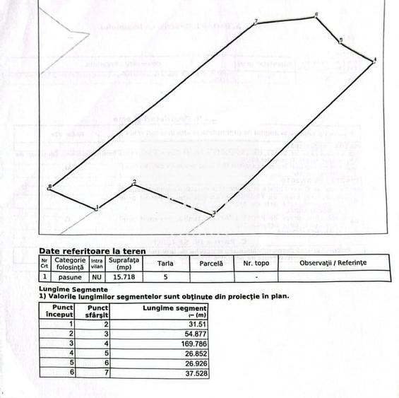 TEREN EXTRAVILAN DE VANZARE IN VALEA FANATELOR CLUJ NAPOCA ! La 5,5 km de Auchan - 2