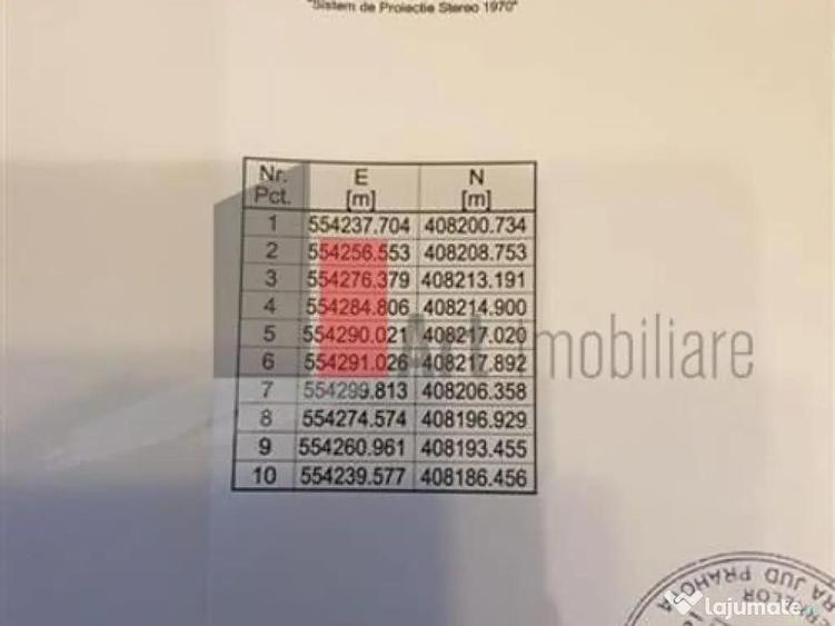 Teren de vanzare Breaza Cornu iesire la DN 1 - 7