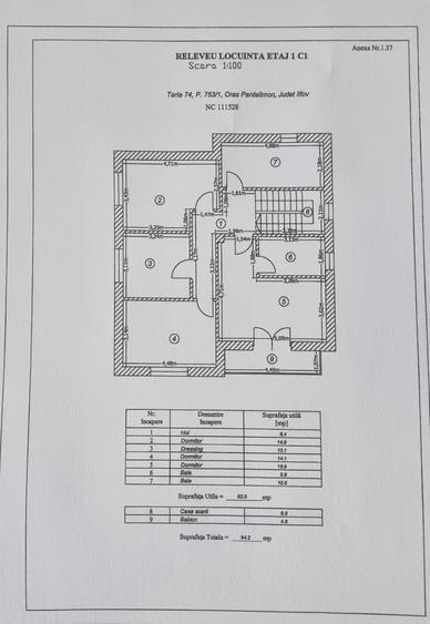 PANTELIMON- LEBADA - 8